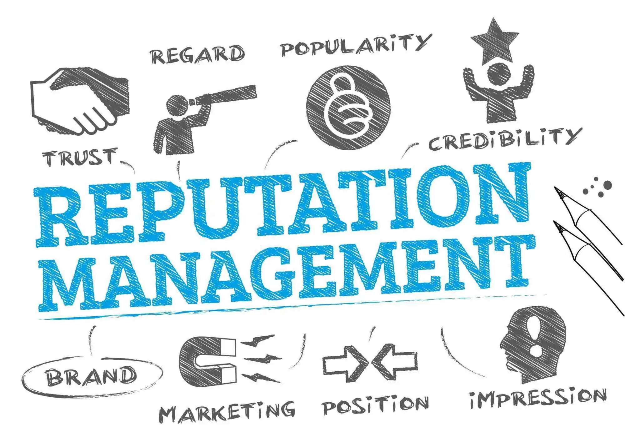 Guide to Successful Business Reputation Management