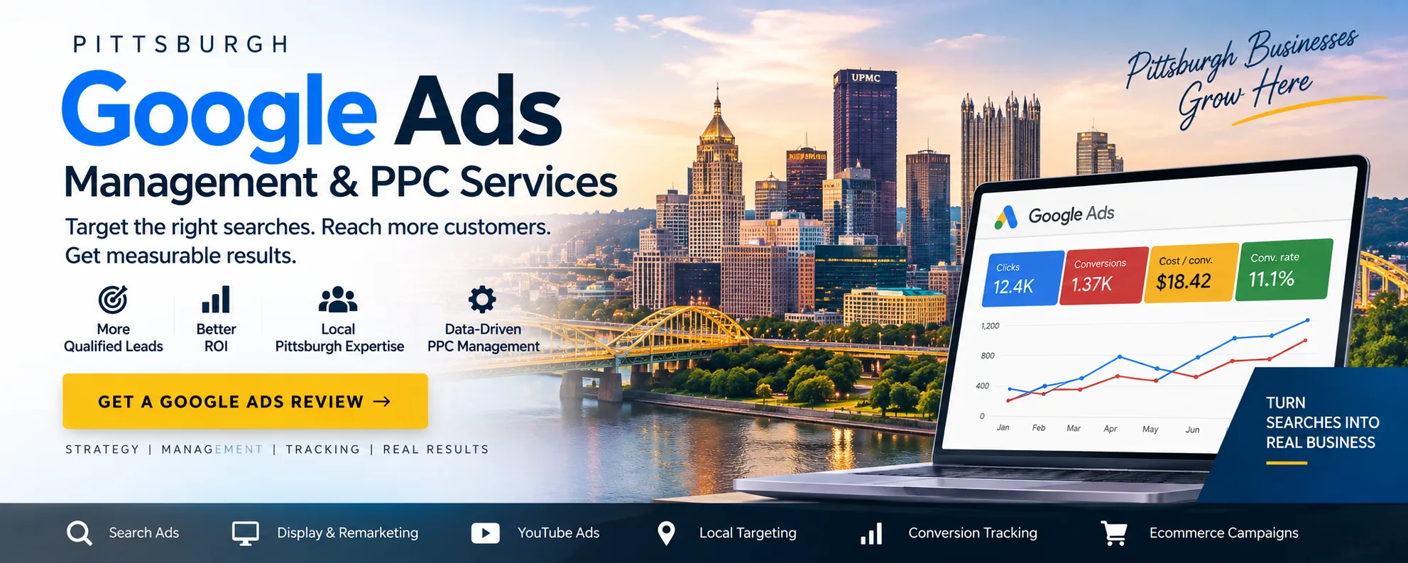Pittsburgh Google Ads Management & PPC Services